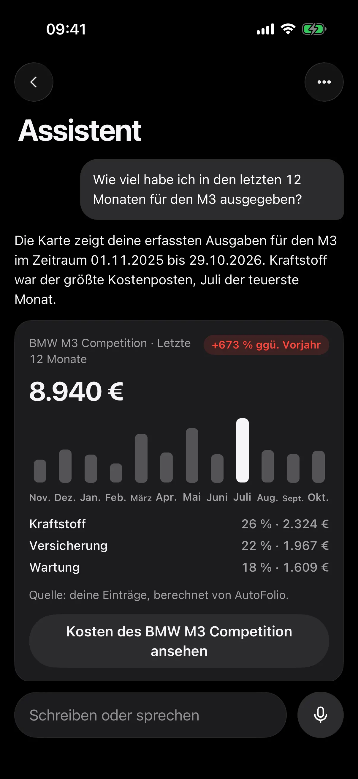 Der Copilot beantwortet, was der M3 in den letzten 12 Monaten gekostet hat, mit einer Kostenkarte aus den erfassten Einträgen und ihrer Quelle