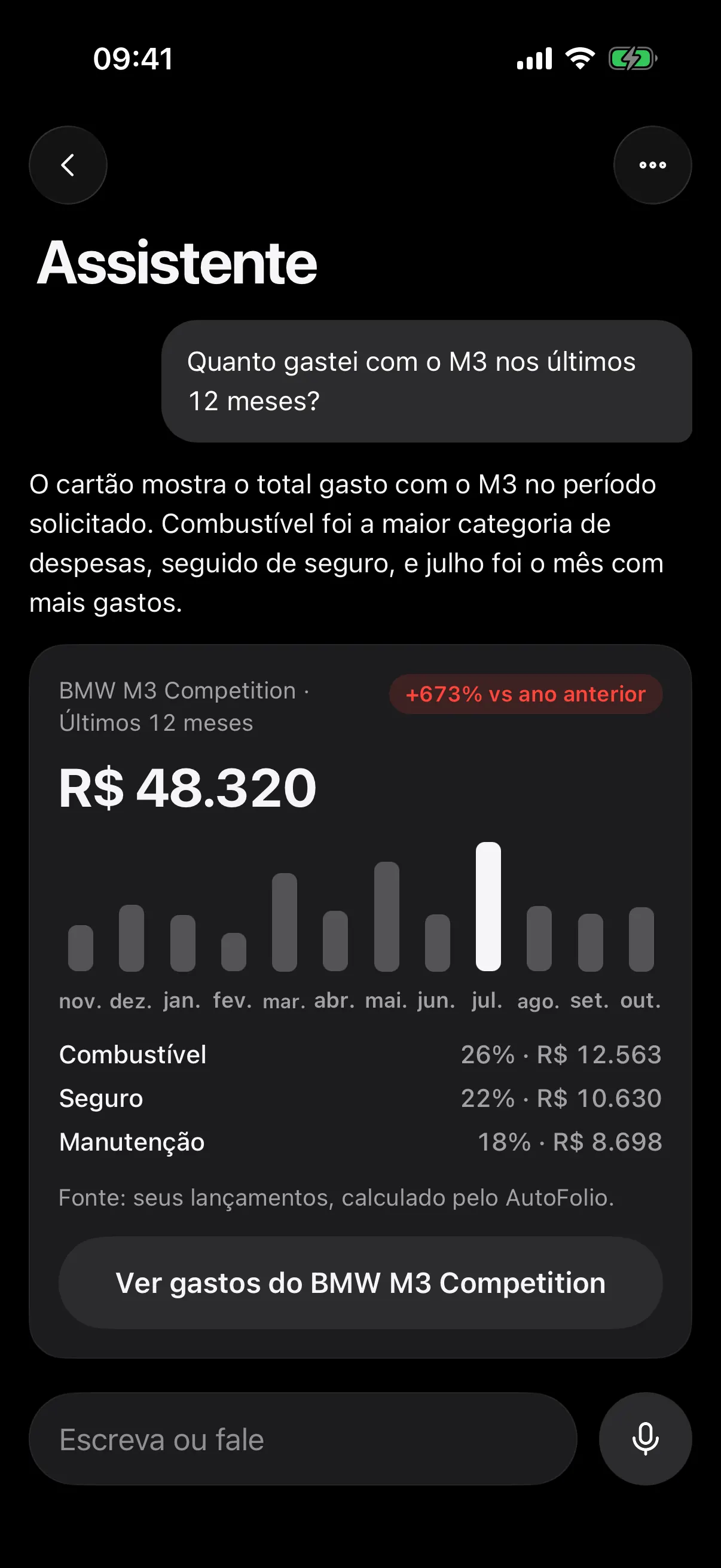 O copiloto respondendo quanto o M3 custou nos últimos 12 meses, com um card de custos montado a partir dos lançamentos e a fonte