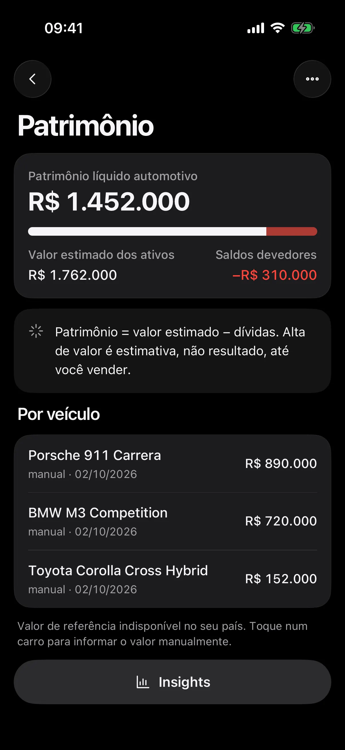 Patrimônio: o valor estimado dos carros menos os financiamentos em aberto, com valor manual e data de cada carro
